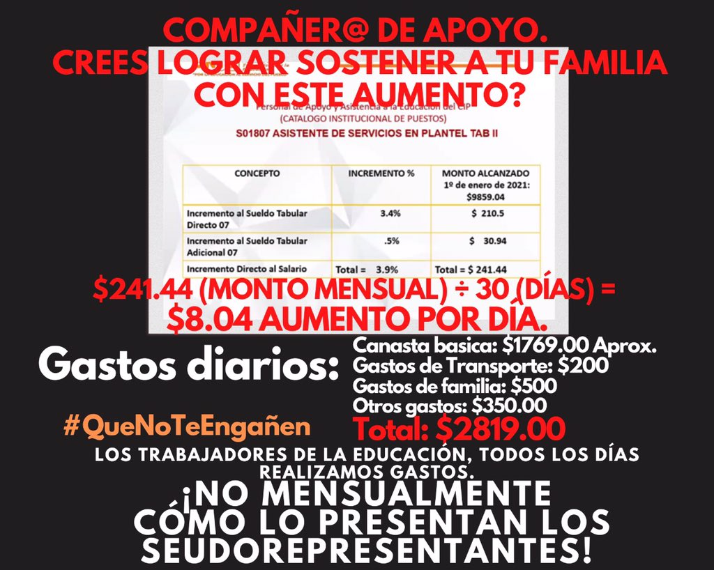 jj_nopal's tweet photo. Los trabajadores de la educación demandamos un ajuste salarial que logre contrarrestar la actual inflación que está atravesando el país. 
#FelizJueves @lopezobrador_ @senadomexicano @Mx_Diputados @SEGOB_mx @LuisaAlcalde @M_OlgaSCordero @SEP_mx https://t.co/heSqs4zaHr