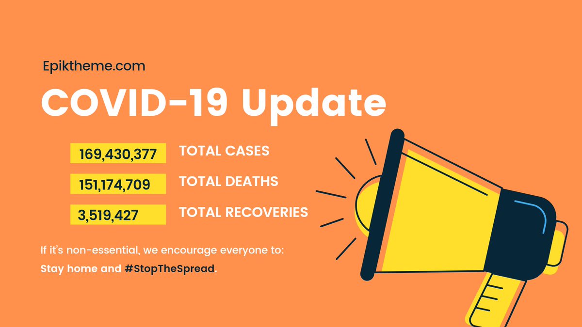 EpikTheme's tweet photo. Covid-19 Updates
#COVID19 #coronavirus #COVID #CoronaSecondWave #StopTheSpread https://t.co/YNfu8tXYGV