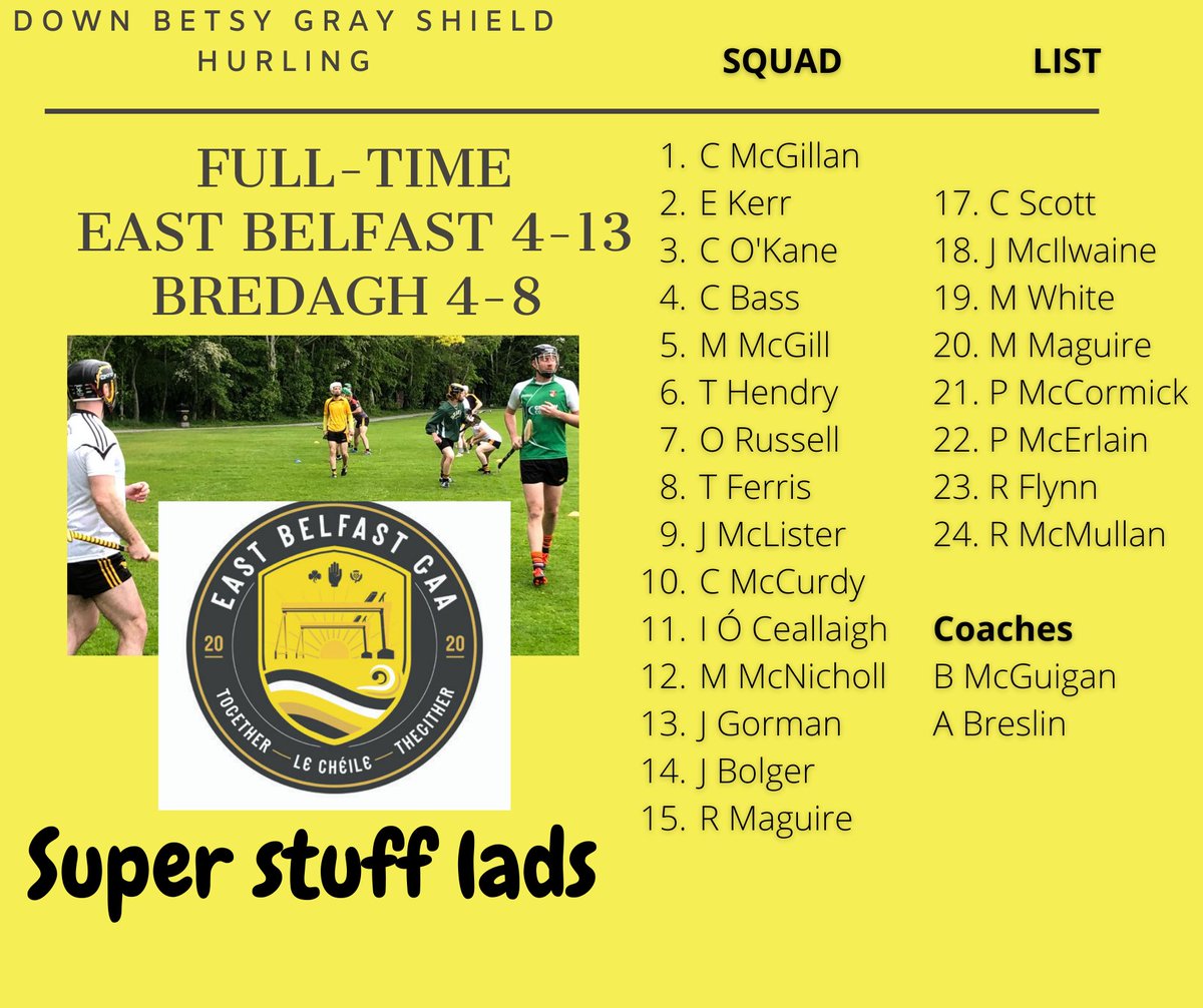 THE WINNING WEEK CONTINUES!!!
Betsy Gray Shield Hurling 
@OfficialDownGAA FULL-TIME
East Belfast 4-13 <a href="/BredaghGAC1/">Bredagh GAC</a> 4-8
Well done lads!!!!!!!
#LeCheile #Thegither #GAA #hurling