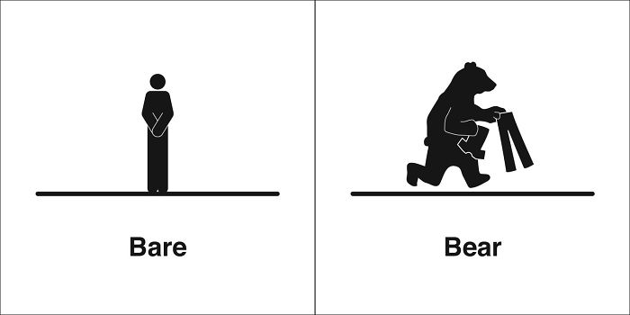 A simple visual reminder. 😆