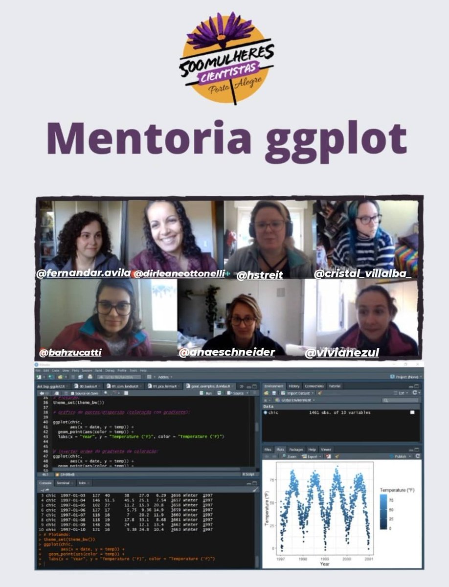 500 Women Scientists - Pod POA tweet media