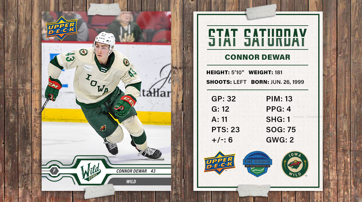 Raise your hand if you want this sports card in your collection! 🙋🙋‍♀️

<a href="/Therookiedsmia/">The Rookie</a>  | <a href="/UpperDeckSports/">Upper Deck</a>