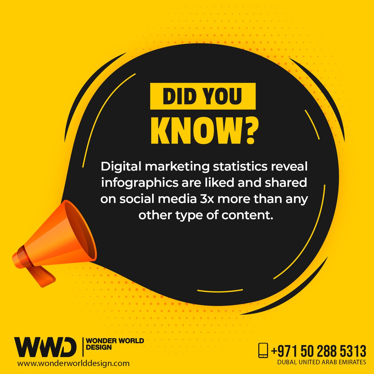 Did you know!
Follow for more Wonder World Designs

Consult with our experts today!
Phone: +97142663517
Mobile: +971502885313
info@wonderworlddesign.com
wonderworlddesign.com
Address: Office 209, Al Yasmeen Building next to Abu Hail Metro Station, Deira, Dubai,...