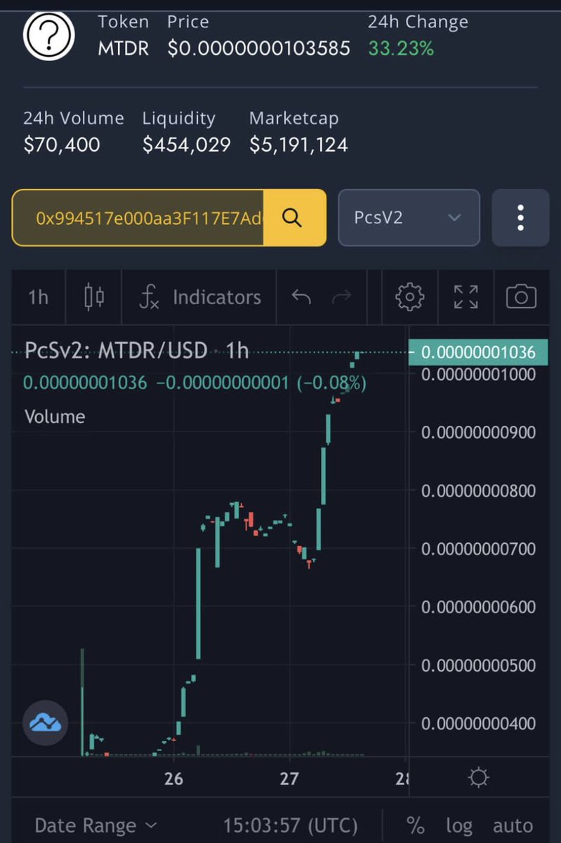 kokid951's tweet photo. This chart is Sexy $MTDR 🚀💰Real GROWTH 🤯 #GAINZ https://t.co/VbiBq8fovX