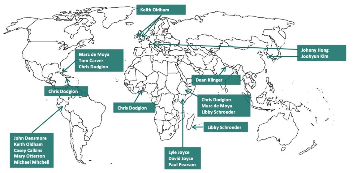 MCW’s commitment to leading the way in Global Surgery!