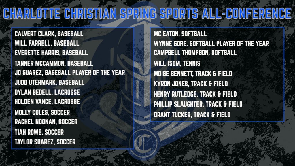 Spring all-conference honorees.