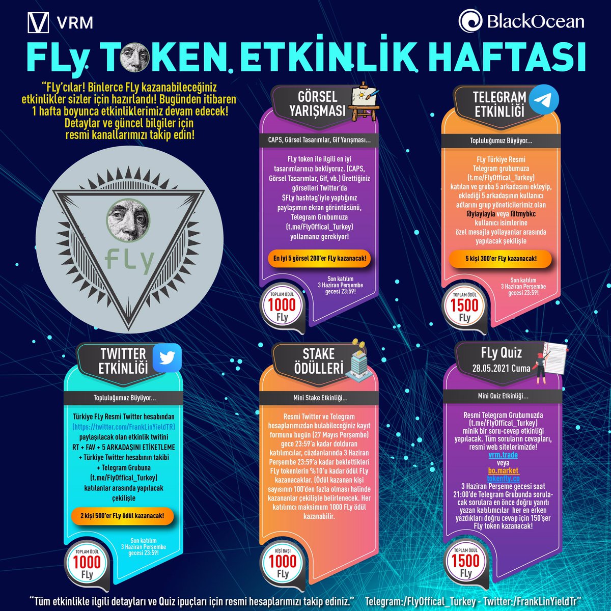 🔥 FLY Etkinlik Haftasını Çekilişle Kutluyoruz. 🔥

1⃣ Bu Tweeti RT'le
2⃣ <a href="/FrankLinYield/">FLyECO</a> Takip Et

🚀5 KİŞİ TOPLAM 1000 ADET $FLY KAZANACAK!
24 saatte açıklanacak!

📌FLY Türkiye Grubuna Özel 15.000 TL değerinde AIRDROP Düzenliyor. Katılmayı Unutmayın👇
t.me/FlyOffical_Tur…