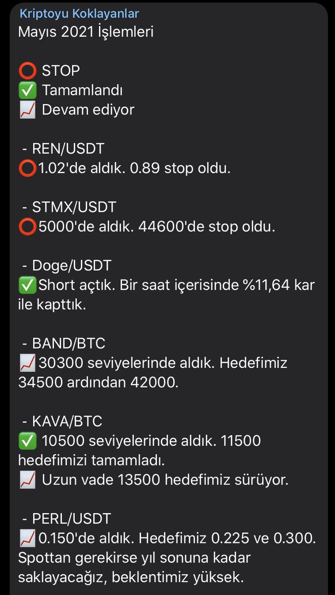 CryptoKoklayan's tweet photo. 📢 1-27 Mayıs tarihlerindeki tüm işlemlerim 👇🏻

⭕️ Stop
✅ Başarılı
📈 İşlemde

📌Telegram'dan da anlık takip edebilirsiniz: https://t.co/rR0eA4fzpE

#kriptoparalar #kripto #altcoin #altcoins #ALTSEASON #Binance #BinanceSmartChain #BinanceTR #bitcicoin #bitexen #BtcTurk #paribu https://t.co/17a68646q5