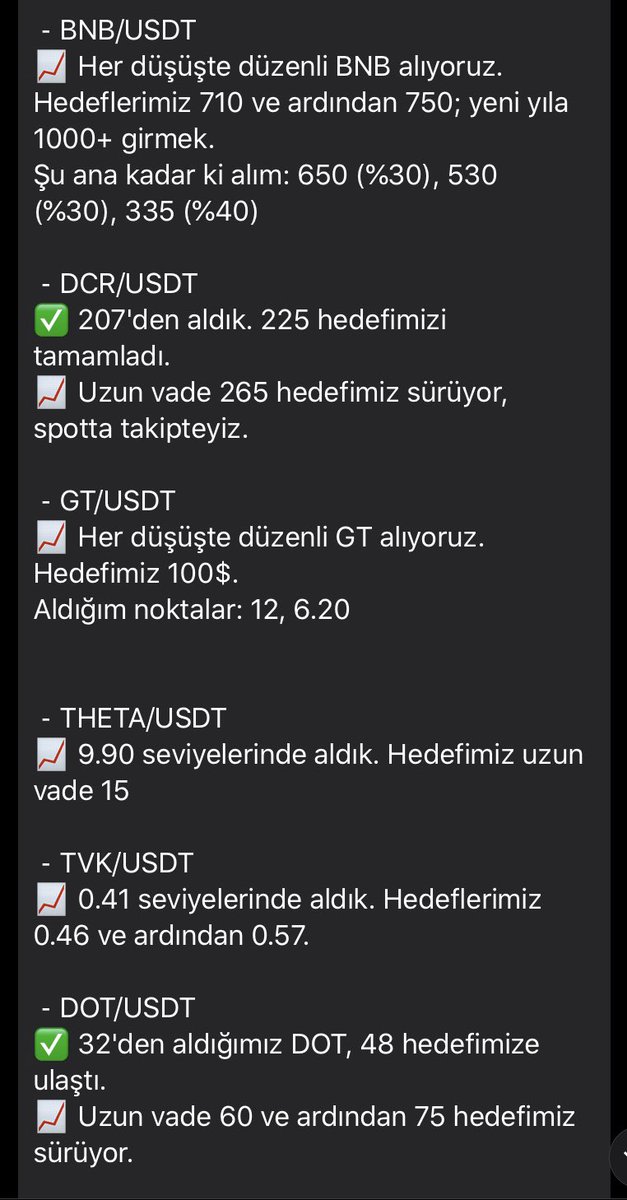 CryptoKoklayan's tweet photo. 📢 1-27 Mayıs tarihlerindeki tüm işlemlerim 👇🏻

⭕️ Stop
✅ Başarılı
📈 İşlemde

📌Telegram'dan da anlık takip edebilirsiniz: https://t.co/rR0eA4fzpE

#kriptoparalar #kripto #altcoin #altcoins #ALTSEASON #Binance #BinanceSmartChain #BinanceTR #bitcicoin #bitexen #BtcTurk #paribu https://t.co/17a68646q5