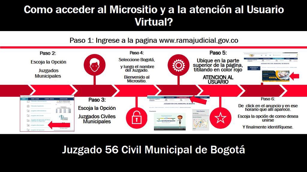 Juzgado 56 Civil Municipal de Bogota tweet media