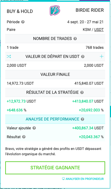 KryllFloo's tweet photo. Bonjour à vous, j'ai testé en BT cette stratégie don on m'a parlé .. du coup .. bah je la lance ..   

Je vous tiendrais au courant au fil du temps 

Elle a l'air fat en tout cas :) 

@kryll_io https://t.co/Oh5ZFMyl8Z