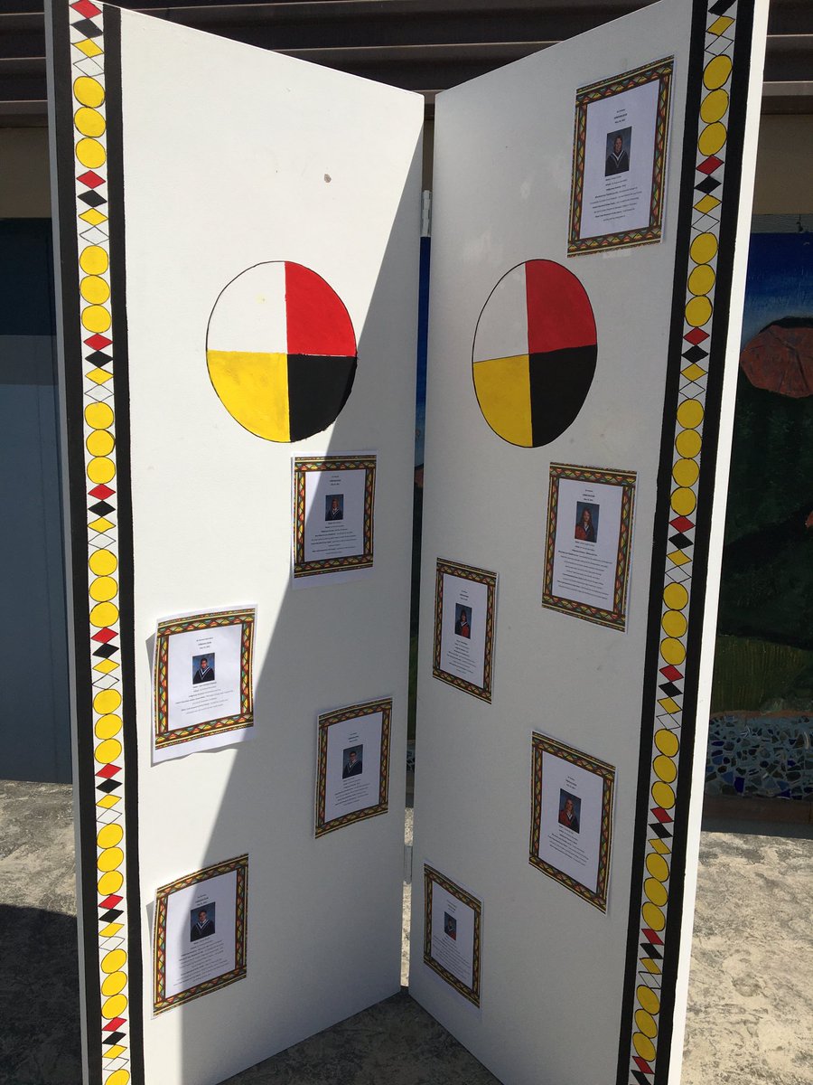 sscottyander's tweet photo. Congratulations to Alf Indigenous 2021 Grad Class! Our grads were honoured at a special luncheon ceremony yesterday. We’re so proud of you! #indigenousgrad 2021 https://t.co/VamFsUAKkR
