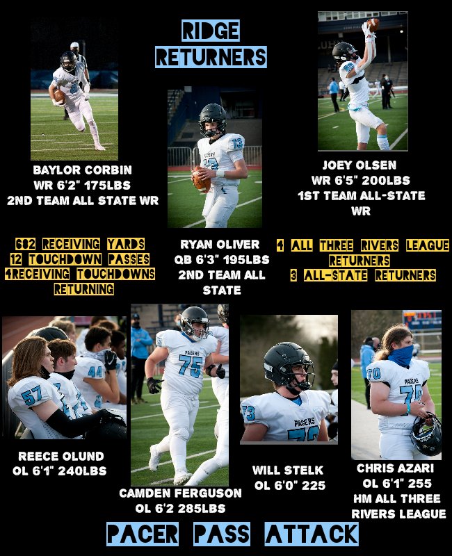 GoPacerFootball's tweet photo. Pacer Return some Fire Power on Offense this Fall! https://t.co/W07q3t2mOr