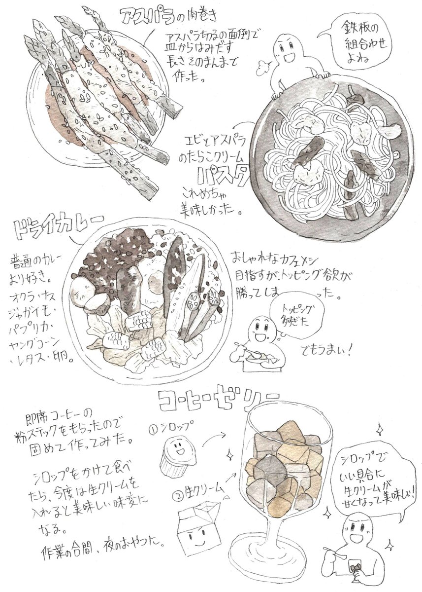 今の台所。使いやすくて割と好きかな。 