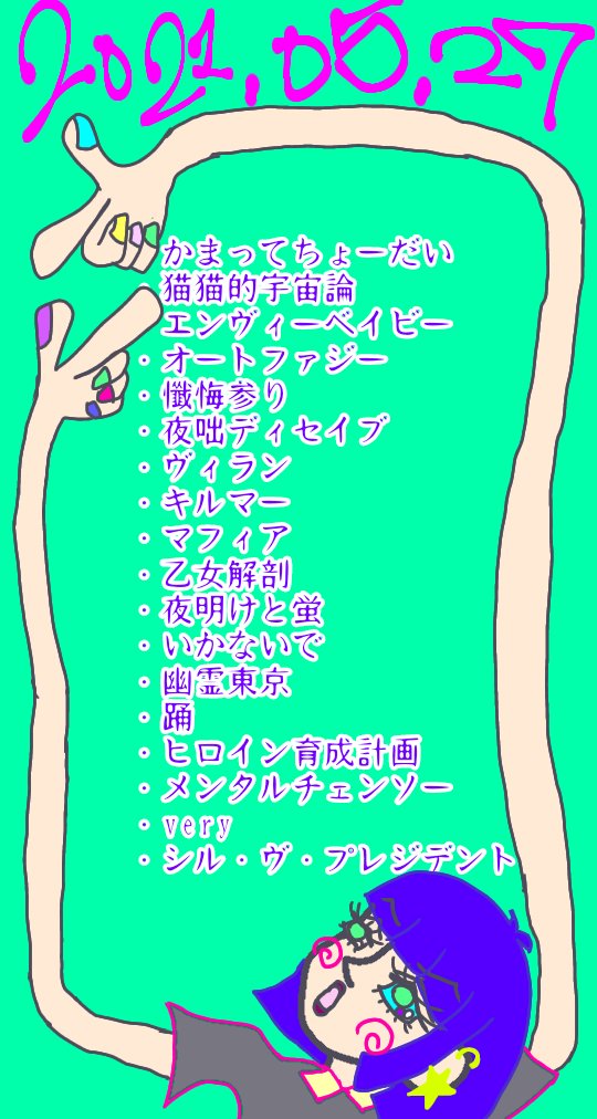 Xxxrisannuxxxさんのイラストまとめ Xxxrisannuxxxさんのイラストまとめ