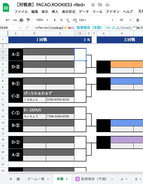 Pacao Cup 14 Lt Blueブロック結果 Gt 対戦表 T Co Udnisyuaov T Co 6nwsih5a2r Twitter