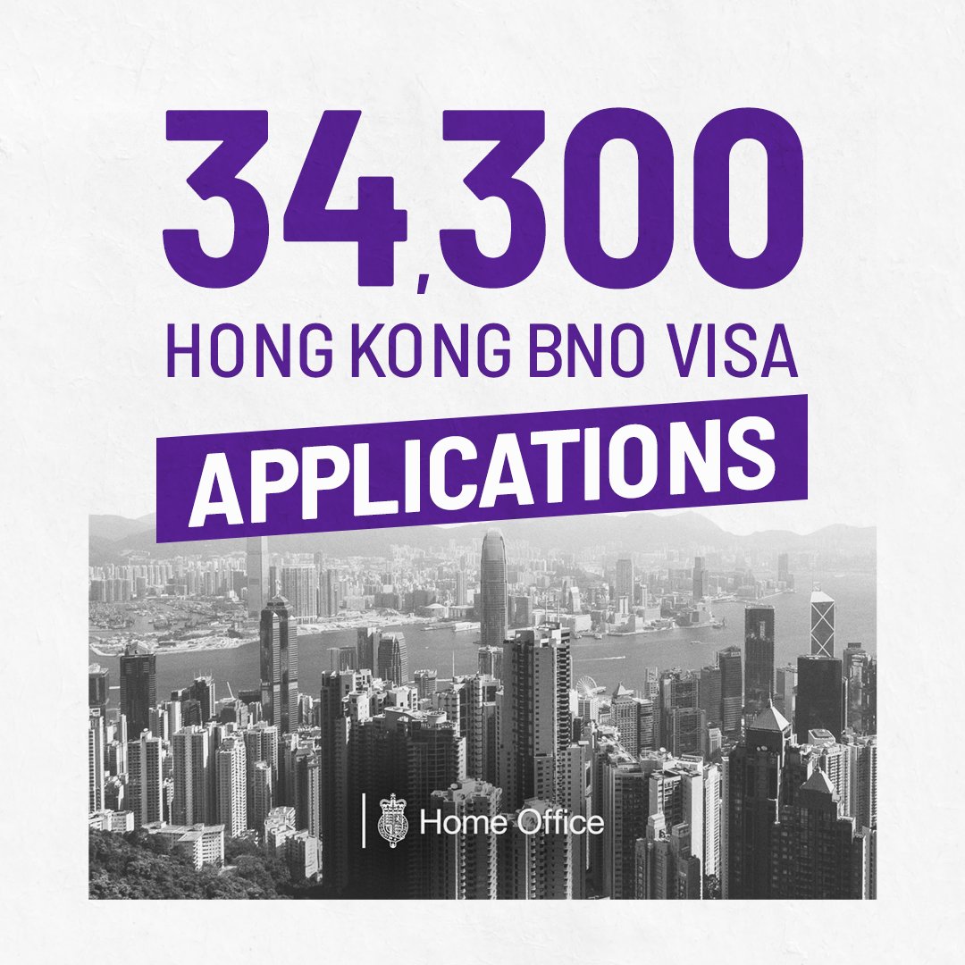 pritipatel's tweet photo. Delighted to see over 34,000 applications for the new Hong Kong British National (Overseas) visa. 

BNO citizens are free to build new lives in the UK.

Global Britain will always stand up for liberty &amp; freedom and honour our promises. 

This new visa route underlines that.
🇬🇧🇭🇰 https://t.co/BS2m5Vnnum