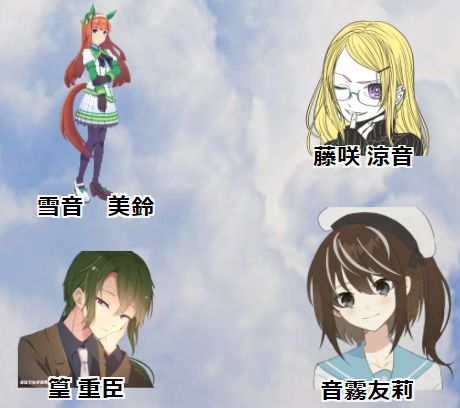 初めての失恋のtwitterイラスト検索結果 初めての失恋のtwitterイラスト検索結果