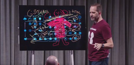 m3rtyeter's tweet image. Many thanks to everyone who made #MSBuild2021 so great! 

My favourite moments feat:
@Golnaz89 @shanselman @AbelSquidHead @satyanadella