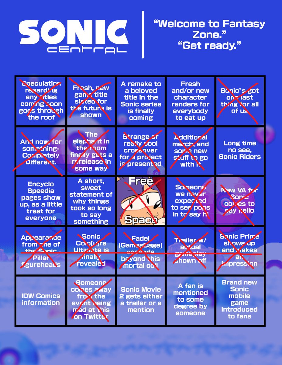 SA2 Title Prompts (On Hiatus, Commissions Open) tweet media