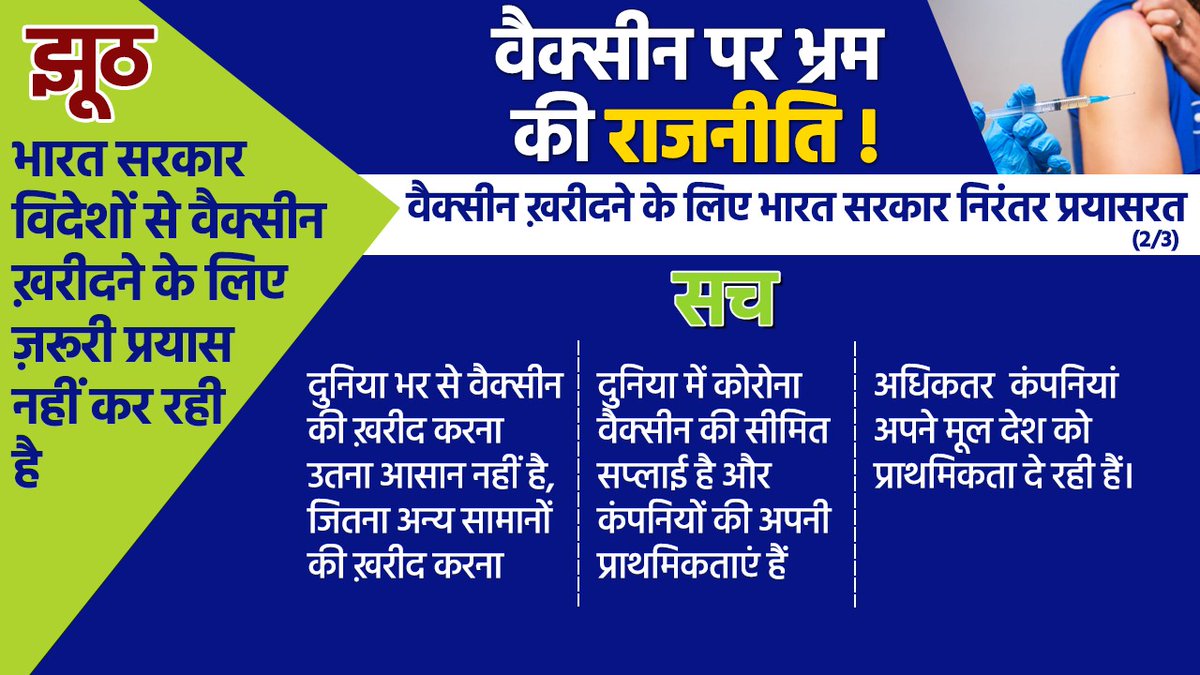 drharshvardhan's tweet photo. भारत के #COVID19 टीकाकरण कार्यक्रम को लेकर कई तरह के मिथक फ़ैलाए जा रहे हैं। ये मिथक ग़लत बयानों, आधे सच और खुलेआम बोले जा रहे झूठ के कारण फ़ैल रहे हैं। विशेषकर, यह पूरी तरह से झूठ है कि केंद्र सरकार विदेशों से वैक्सीन ख़रीदने के लिए ज़रूरी प्रयास नहीं कर रही है।

@PMOIndia https://t.co/tsJLfqXGFP