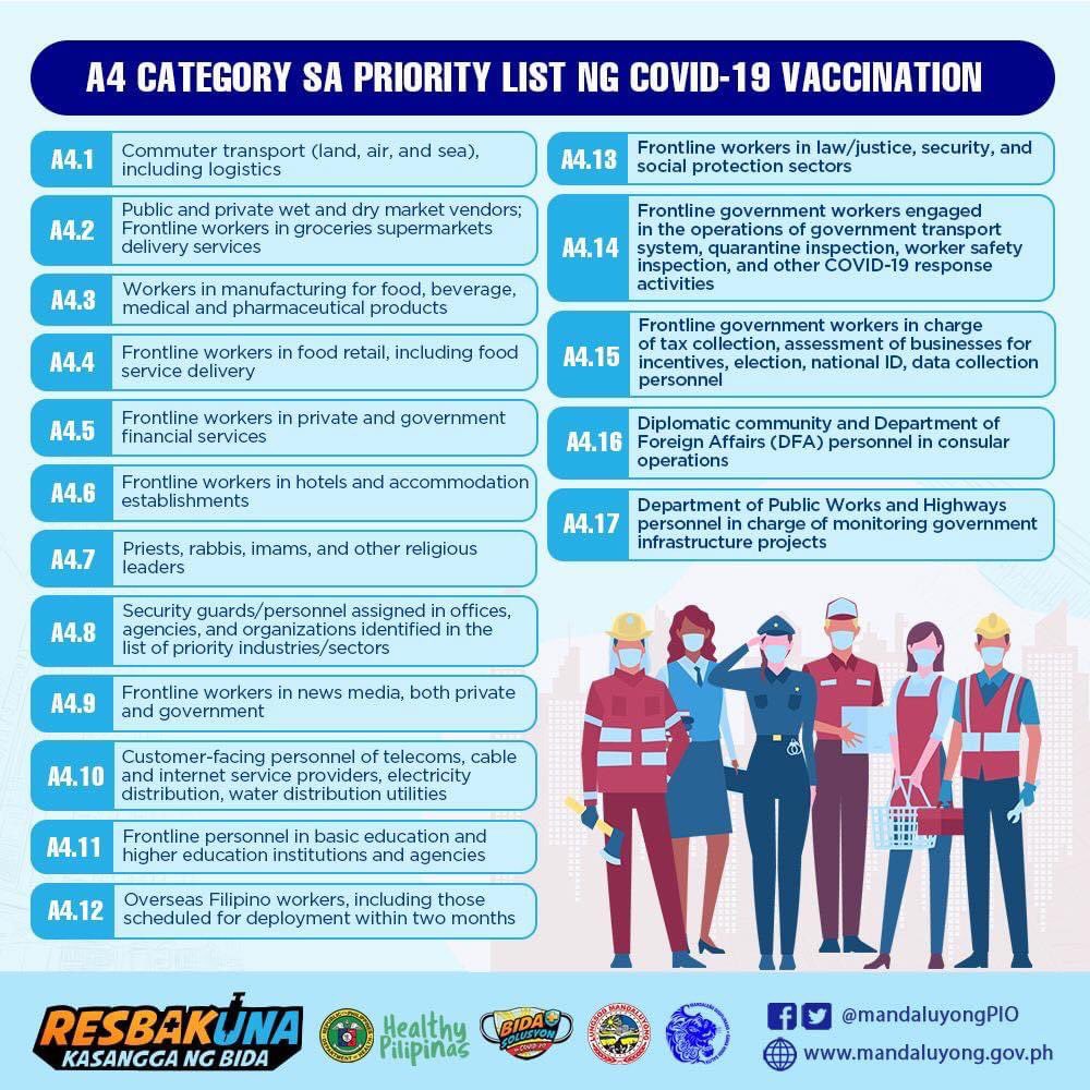 BryanSoHigh's tweet photo. @MandaluyongPIO hi Mandaluyong City govt team. Just wanna ask which  category BPO employees belong to? https://t.co/7F4s4VZXUv