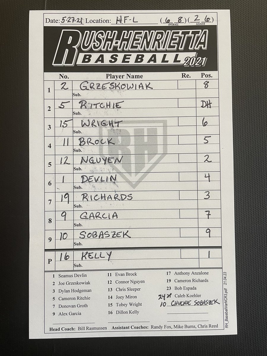 RH Baseball tweet media