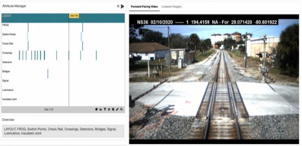 #TechyThursday: We sponsored <a href="/VisioStack/">VisioStack Inc.</a> through our Phase I #SBIR program to develop an #AI-based inspection video system that helps reduce incidents at #RailroadCrossings and complements manual inspections. Check out the info here: bit.ly/3fwe9lv #FRAResearch