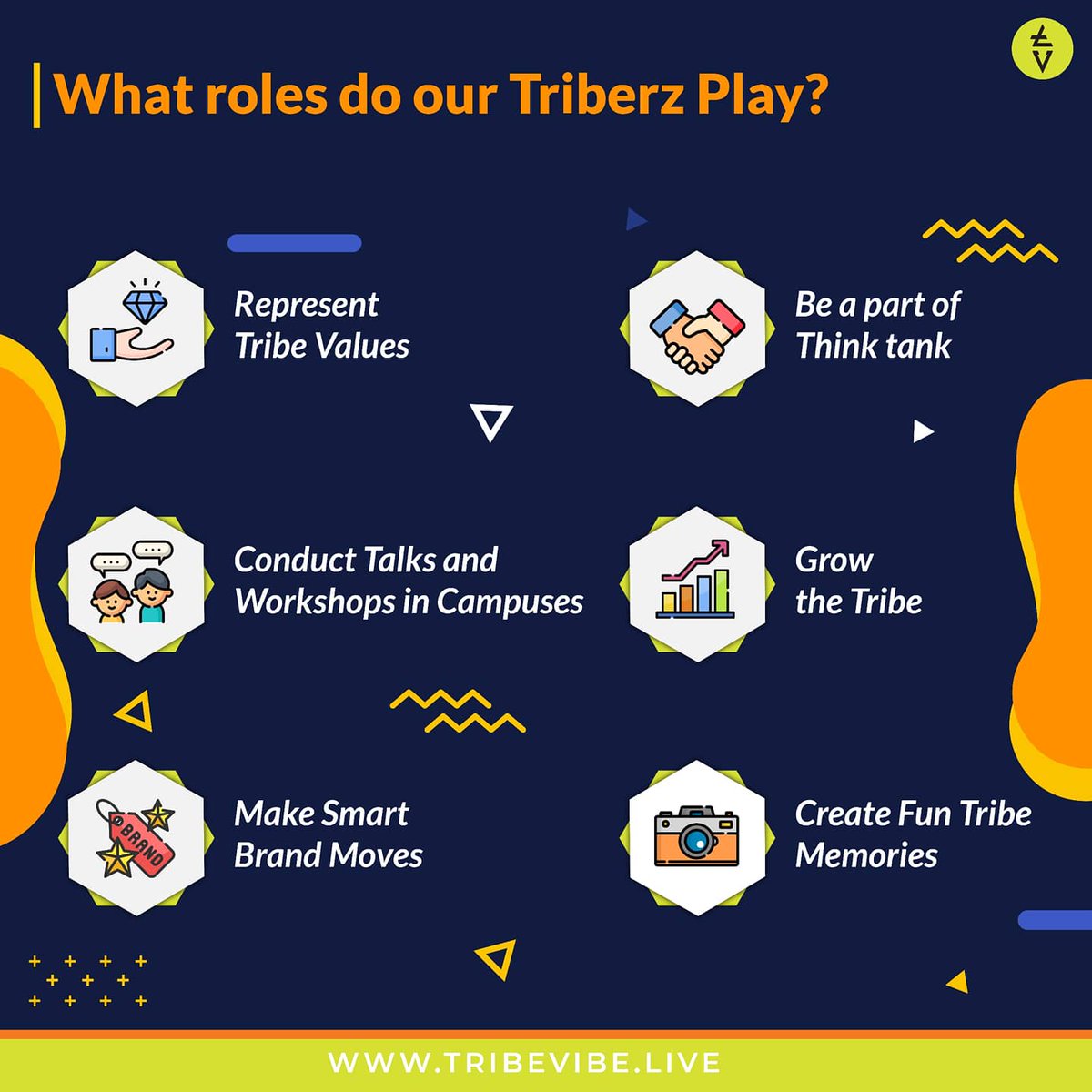 TribeVibeLive's tweet photo. (Continue..)
Visit the link and register now: https://t.co/tRwAX4MXQi 💥
#TCP #TribeCampusProgram #Season2 #CampusAmbassadorProgram #CampusAmbassadors #Triberz #Triber #TribeVibeLive #TribeVibe #BookMyShow #Roles #Benefits #Qualities https://t.co/JeUBkfGdIW