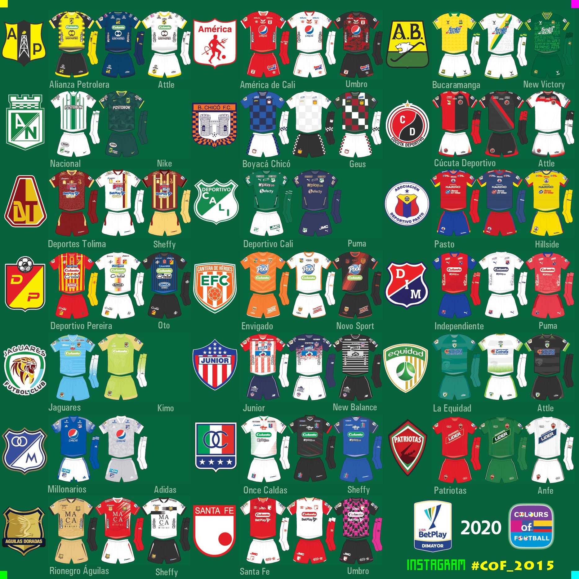 Colours of Football (@CoF_2015) / X