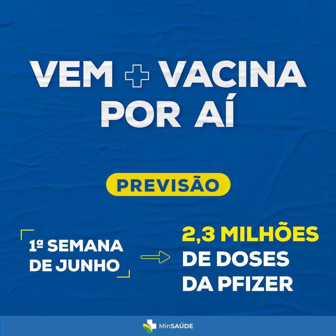 Ministério Da Saúde On Twitter Urgente O 🇧🇷 Deve Receber Nos Primeiros Dias De Junho Mais 2