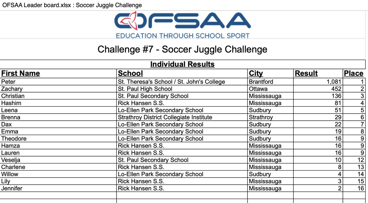 Mr. De Prosperis tweet media