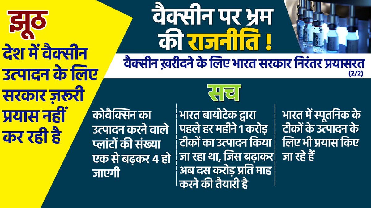 drharshvardhan's tweet photo. .@BharatBiotech की हर महीने 1 करोड़ वैक्सीन की उत्पादन क्षमता अब बढ़ाकर 10 करोड़ प्रति माह करने की तैयारी है। इसके अलावा भारत में #SputnikV  वैक्सीन के उत्पादन के लिए भी प्रयास किए जा रहे हैं। 
यह भ्रम फ़ैलाना कि देश में वैक्सीन उत्पादन के लिए सरकार प्रयास नहीं कर रही है, गलत है। https://t.co/oF8gTtSIQo