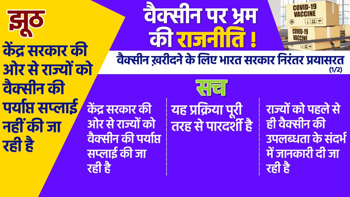 drharshvardhan's tweet photo. .@MoHFW_INDIA द्वारा राज्यों को वैक्सीन की पर्याप्त सप्लाई की जा रही है और यह प्रक्रिया पूरी तरह से पारदर्शी है। राज्यों को पहले से ही वैक्सीन की उपलब्धता के संदर्भ में जानकारी दी जा रही है। जल्दी हीं वैक्सीन की उपलब्धता बढ़ जाएगी और इससे सप्लाई में भी वृद्धि होगी

 @PMOIndia https://t.co/5QKijLvyW5