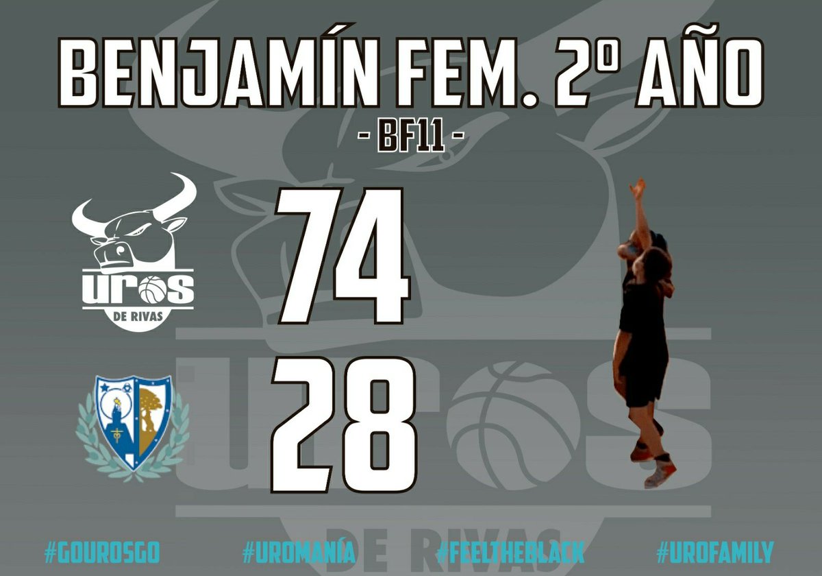 UrosDeRivas's tweet photo. Benjamín Fem. 2° año
#BF11 🆚 @basketamoros https://t.co/Djd2hRVtrE