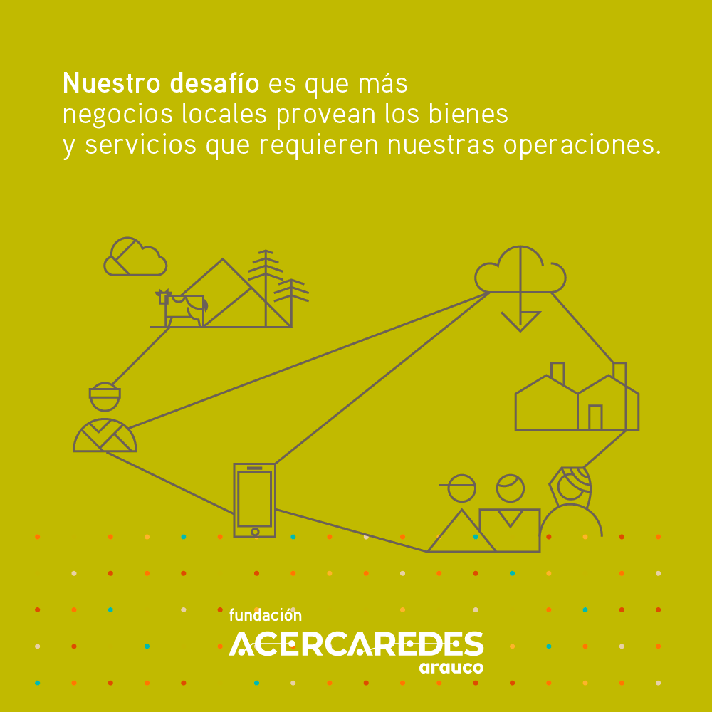 AcercaRedes Chile tweet media