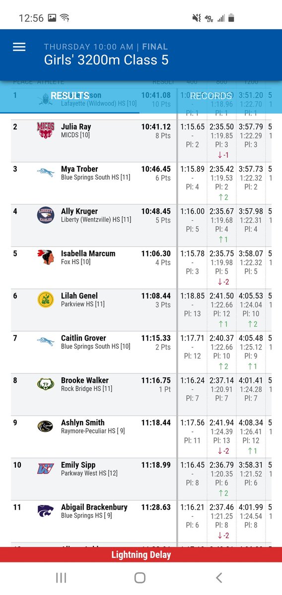 Longhorn Running tweet media