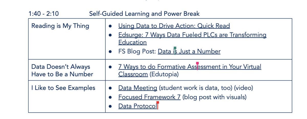 Members of the BMS ILT in <a href="/WorcPublic/">Worcester Schools</a> are on their own learning journey thinking about how to use data to impact teaching and learning. #LeadershipMatters, #data, #TeacherLeaders