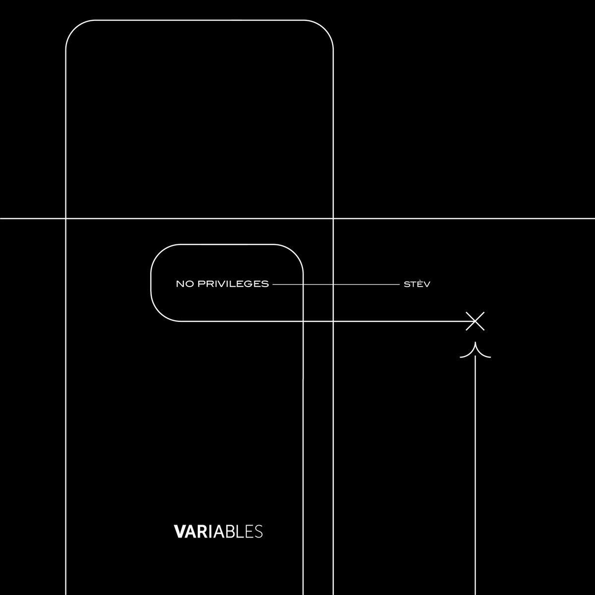 Variables tweet media