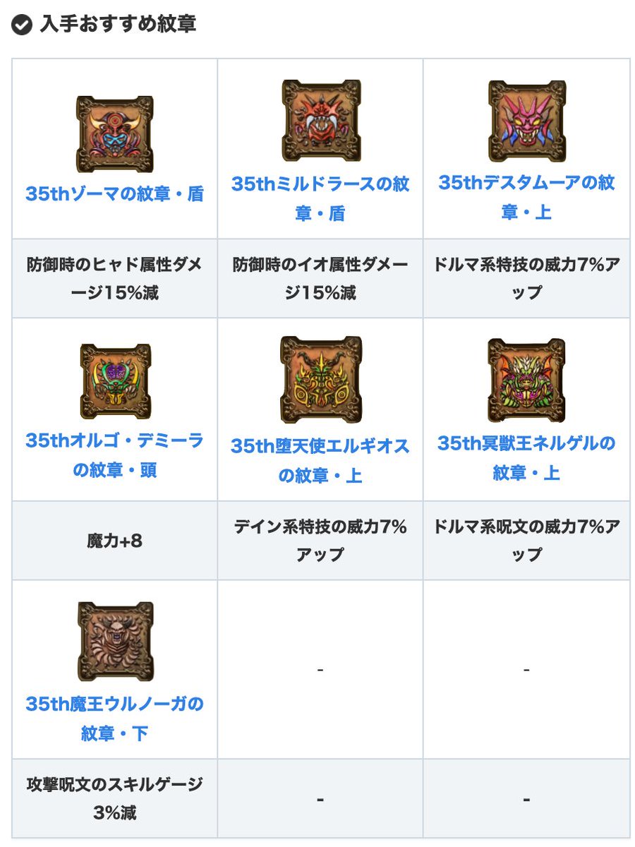 ポテチ ほっけ 星ドラ Ptc Hoshidora Twitter ポテチ ほっけ 星ドラ Ptc Hoshidora Twitter