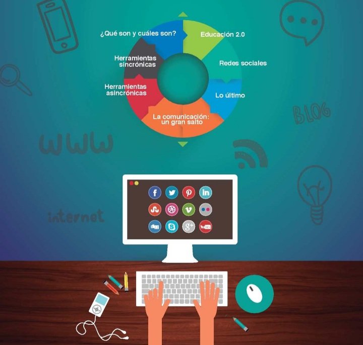 JosefanaVilchez's tweet photo. La Tecnologías de la Información y la Comunicación (TIC) proporcionan multitud de herramientas que pueden ser muy útiles ,a la hora de estudiar. Dependiendo de tus objetivos y habilidades, podrás escoger aquella que mejor se adapte a ti para conseguir resultados. #DVFPU-UMH https://t.co/1GLBo3XawP