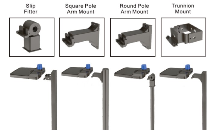 Switch_Lighting's tweet image. 4/5 Area Lights provide us the ability to use open spaces safely at night. Whether you're engaging in a game of Frisbee Golf or walking through a parking lot, these luminaires will ensure you have enough light to complete your task. #LEDLight #LEDAreaLight #LEDControls