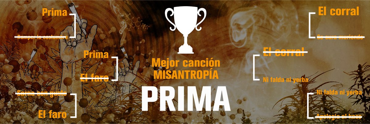Muy buenas família! Claro queda que la ganadora irrefutable de esta peculiar Champions musical es "Prima". Canción dedicada a nuestra "prima" María, que cuenta con la colaboración de los Toniritos (<a href="/Tonirito_lere/">Tonirito Leré i la Bona Band</a> ).Pronto habrá noticias!
#Malonda #Misantropía