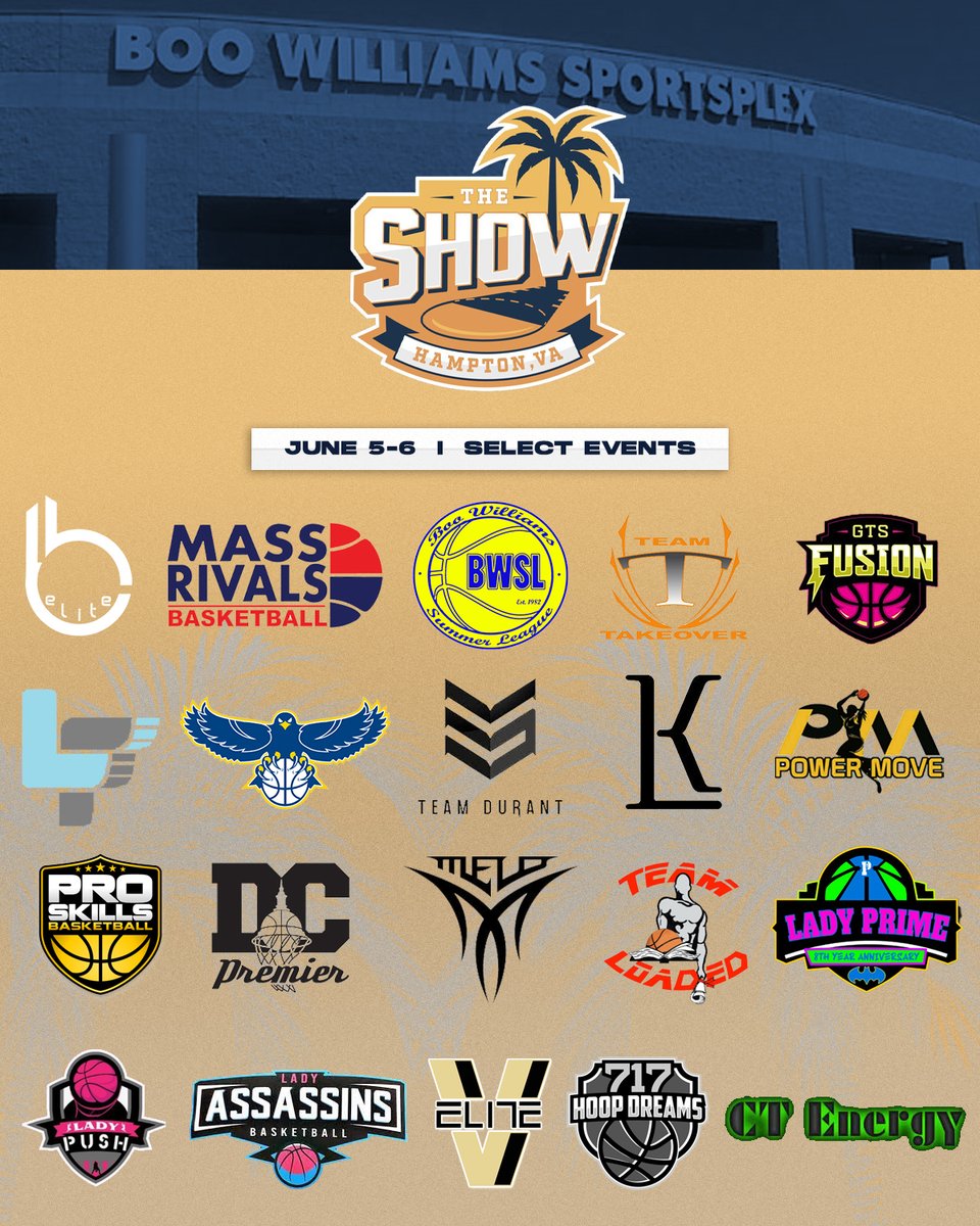 Loudoun Flight Showcase (ShowCase_Flight) Twitter