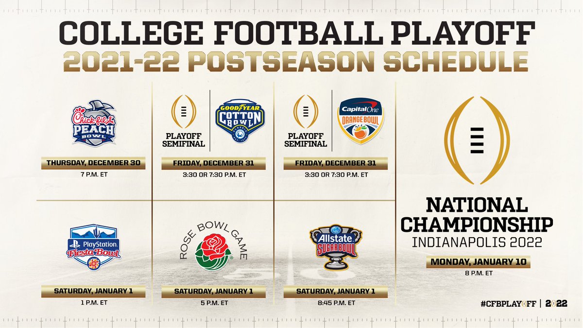 College Football Games December 8 2025 Single Player Games 2025