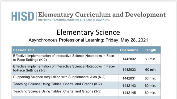 MathScience_CPD's tweet photo. Hey, hey 👋🏾 @TeamHISD ! 
Tomorrow is an asynchronous learning day for our teachers. Remember to check out any of the elementary science offerings available to add to your robust toolkit ✏️🔍💡🔌📡🔋📞🧭📟📸⏳ https://t.co/HQyLtR0uTz