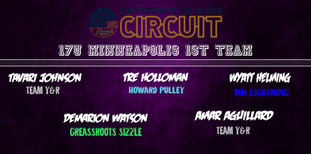 17U First Team from this past weekend #RLHoops