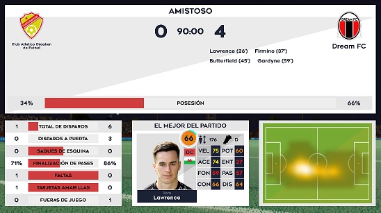 Crónica Draakenense: Nueva derrota del Atlético Draaken cronicadraakenense.blogspot.com/2021/05/nueva-…