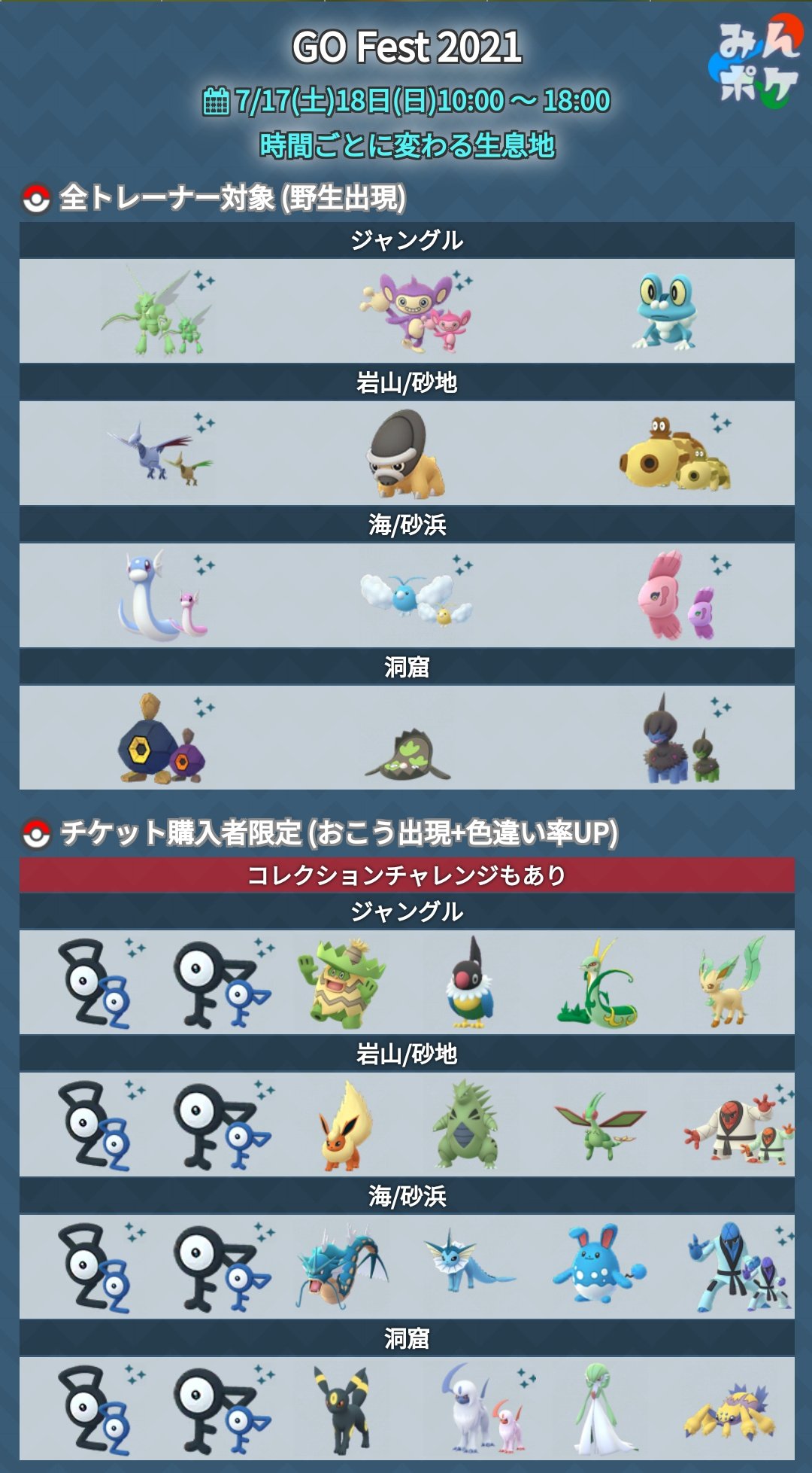 Maki ポケモンgo Rejiaisusaikou Twitter