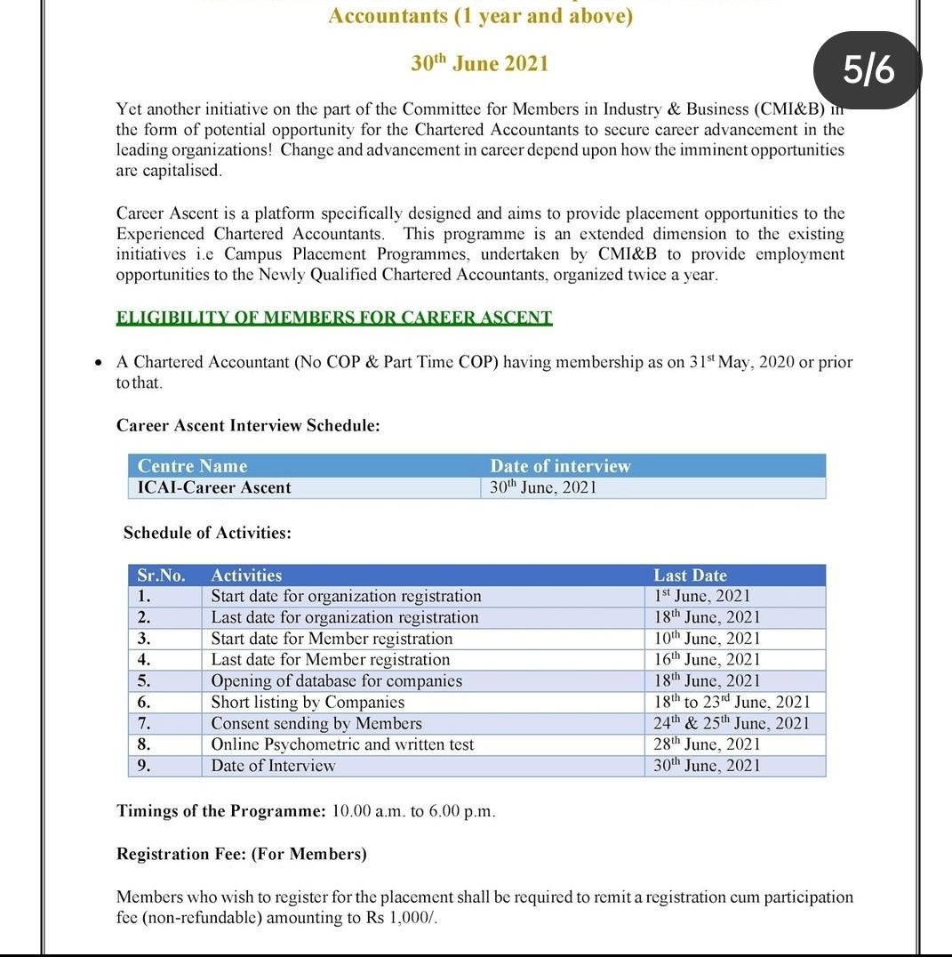 lalitmali03's tweet photo. Great Effort by @theicai CMIB.
Providing good opportunities to CA (Not in practice) to grab new opportunities with even 1 yr. experience. through Career Ascent.
Thanks Sir @CAHansRajChugh @CaDurgeshkabra @drdebashismitra @kdhiraj123 @RajeshSharmaBJP
#icai #ca #icaiupdate https://t.co/PuZLheg2f3